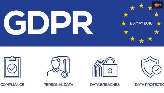 GDPR