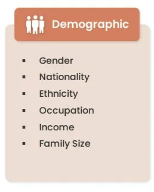Demographic