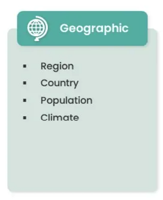 Geographic